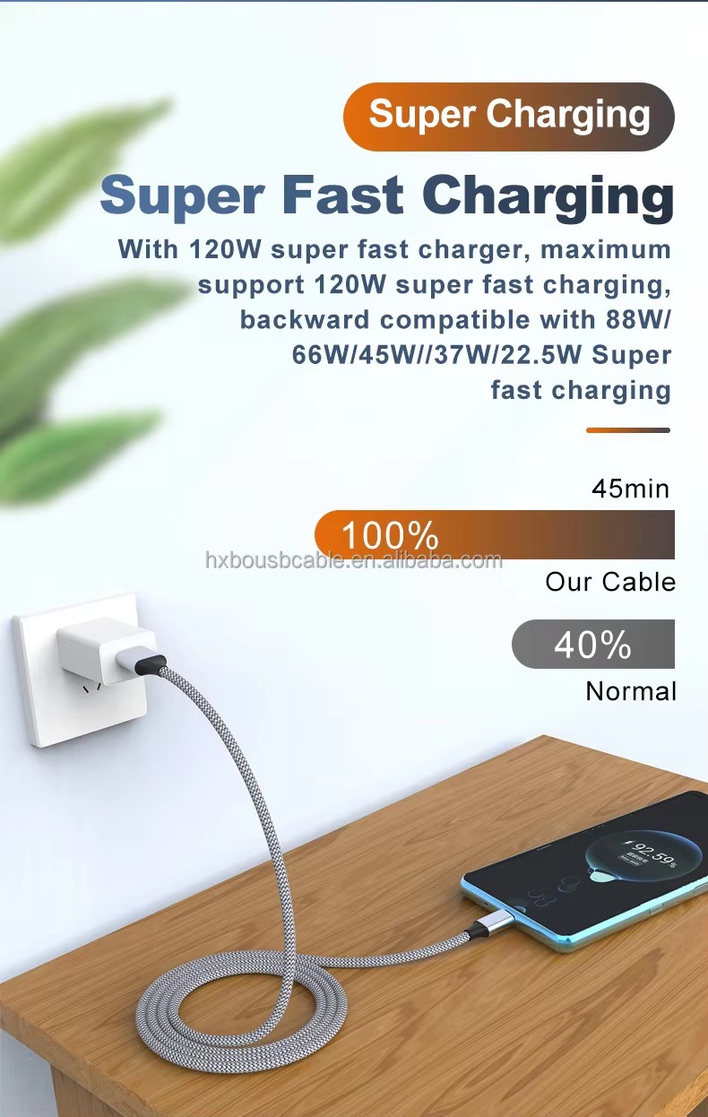 Super Fast charging 120W super fast charger USB A To Type C compatible with Iphone 16 /15
