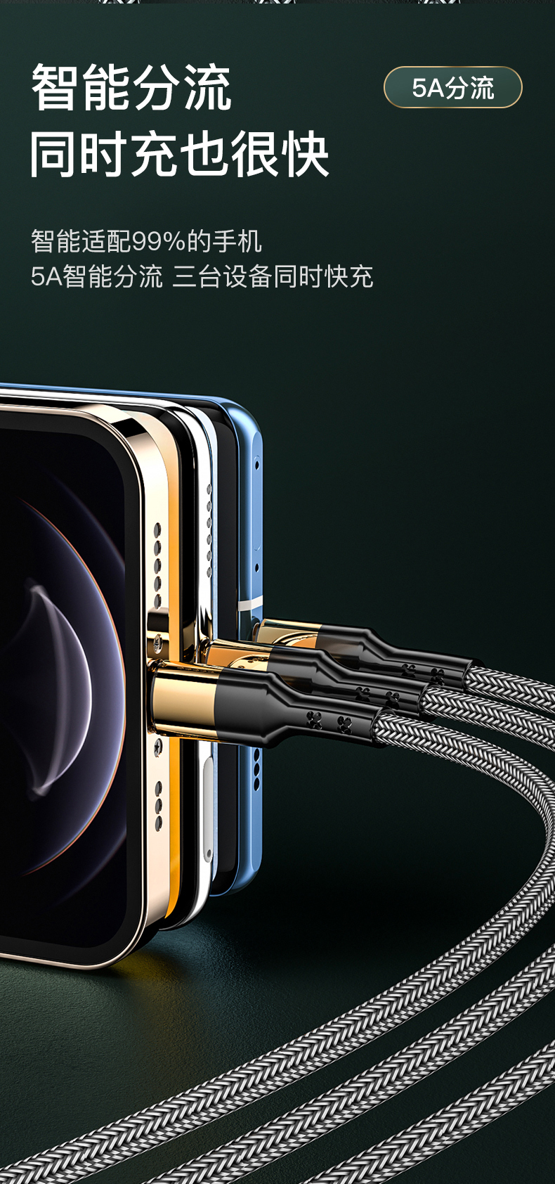 Gold plated data cable 5A fast charger 3 in 1 USB A to Micro/ Lighting /Type C  