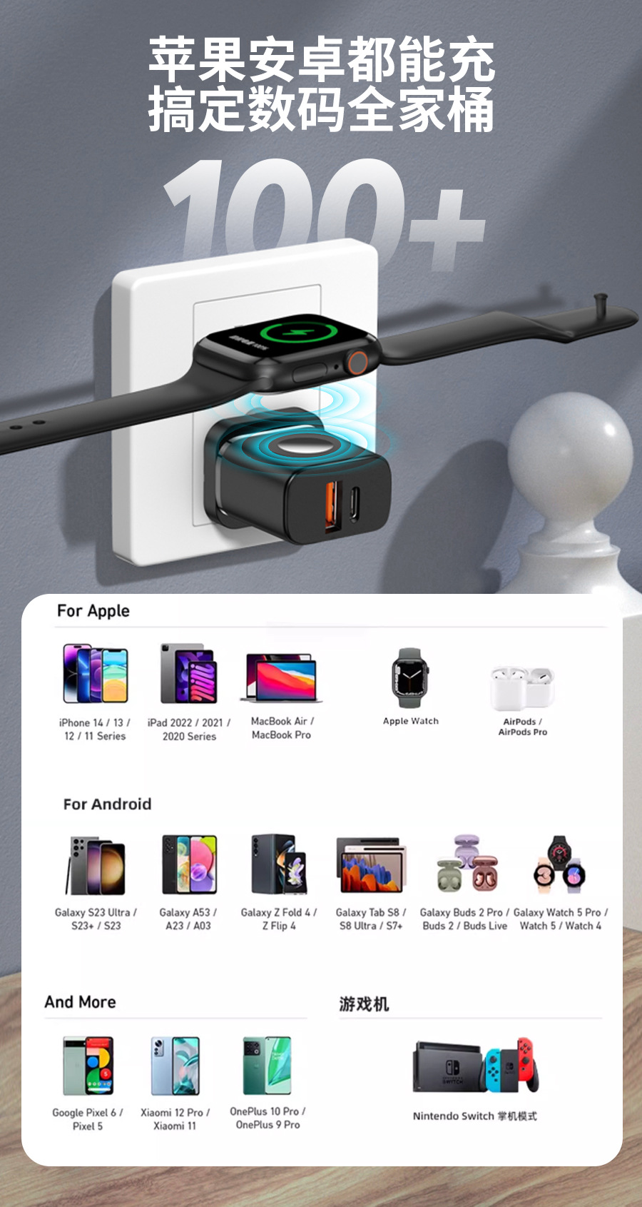 20W USB  A+CGaN dual port charger for Iphone, Samsung, Huawei, Xiaomi mobile phone charger wholesale